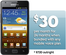 Samsung Galaxy S II