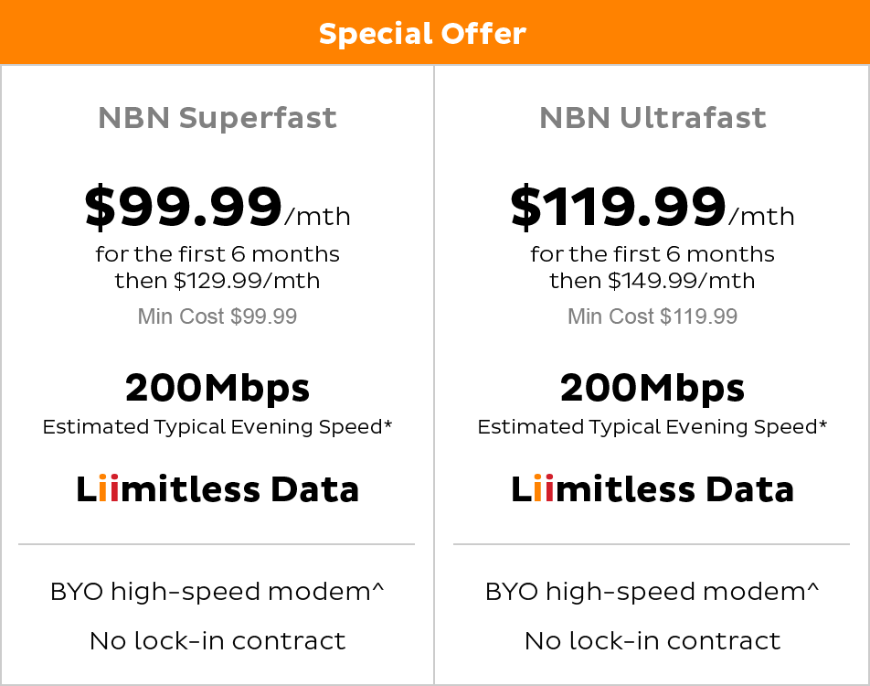 NBN Superfast & Ultrafast plans JUL21
