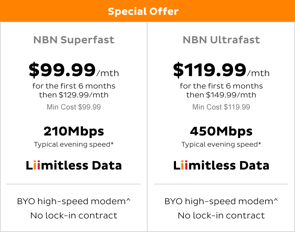 NBN Superfast/Ultrafast comparison table