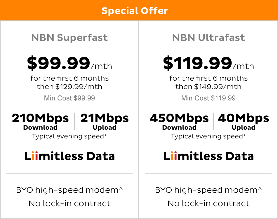 NBN Superfast/Ultrafast comparison table