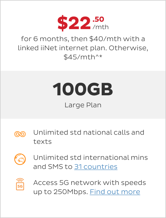 iiNet sim only plan cards 100gb